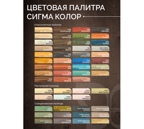 Приобрести МАСЛО С ТВЕРДЫМ ВОСКОМ «СИГМА-ДЕКОР ПРЕМИУМ» в Ачинске, Красноярский край